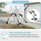 AquaBrush tányérkefe Soft